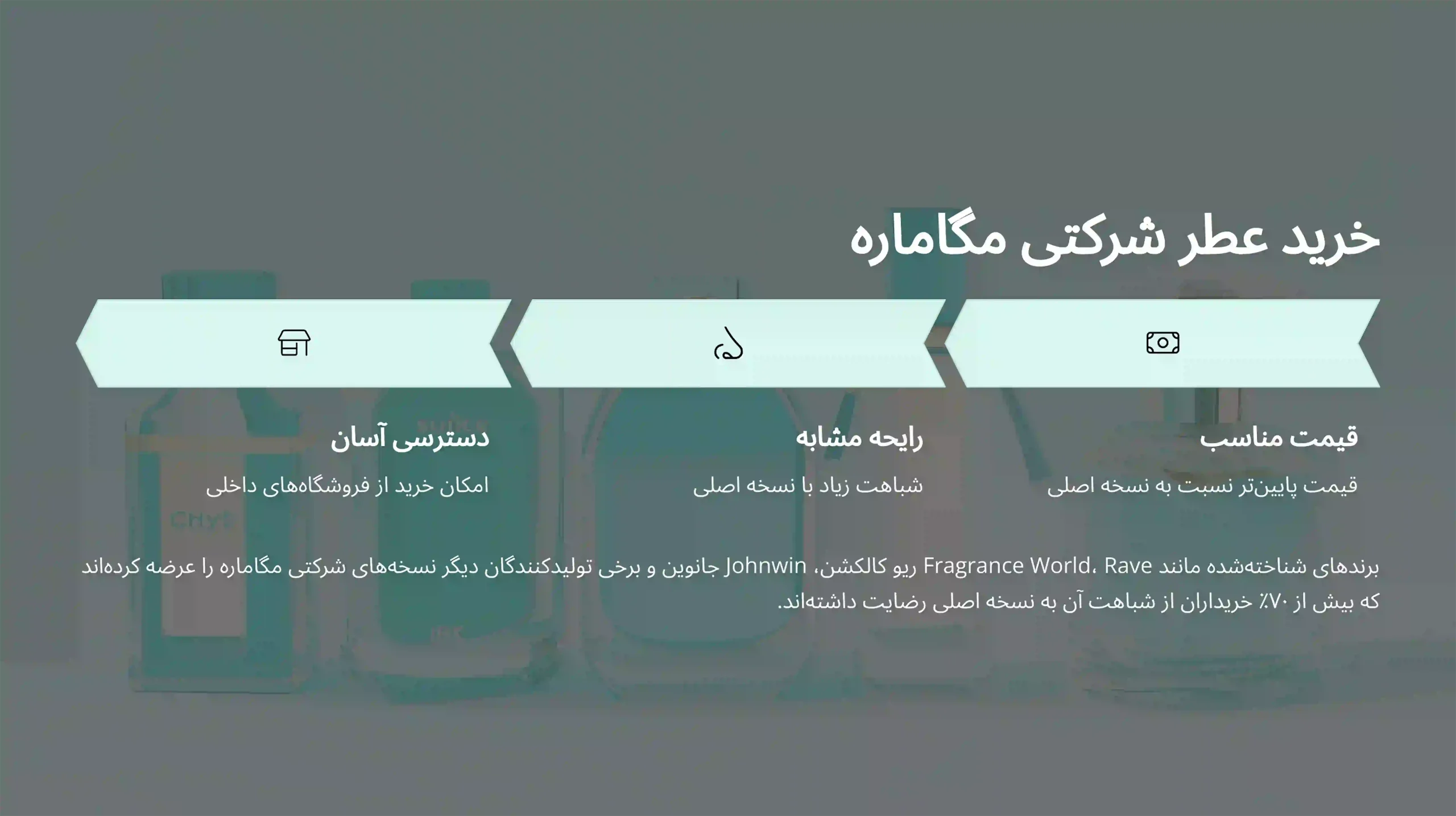  خرید ادکلن شرکتی مگاماره