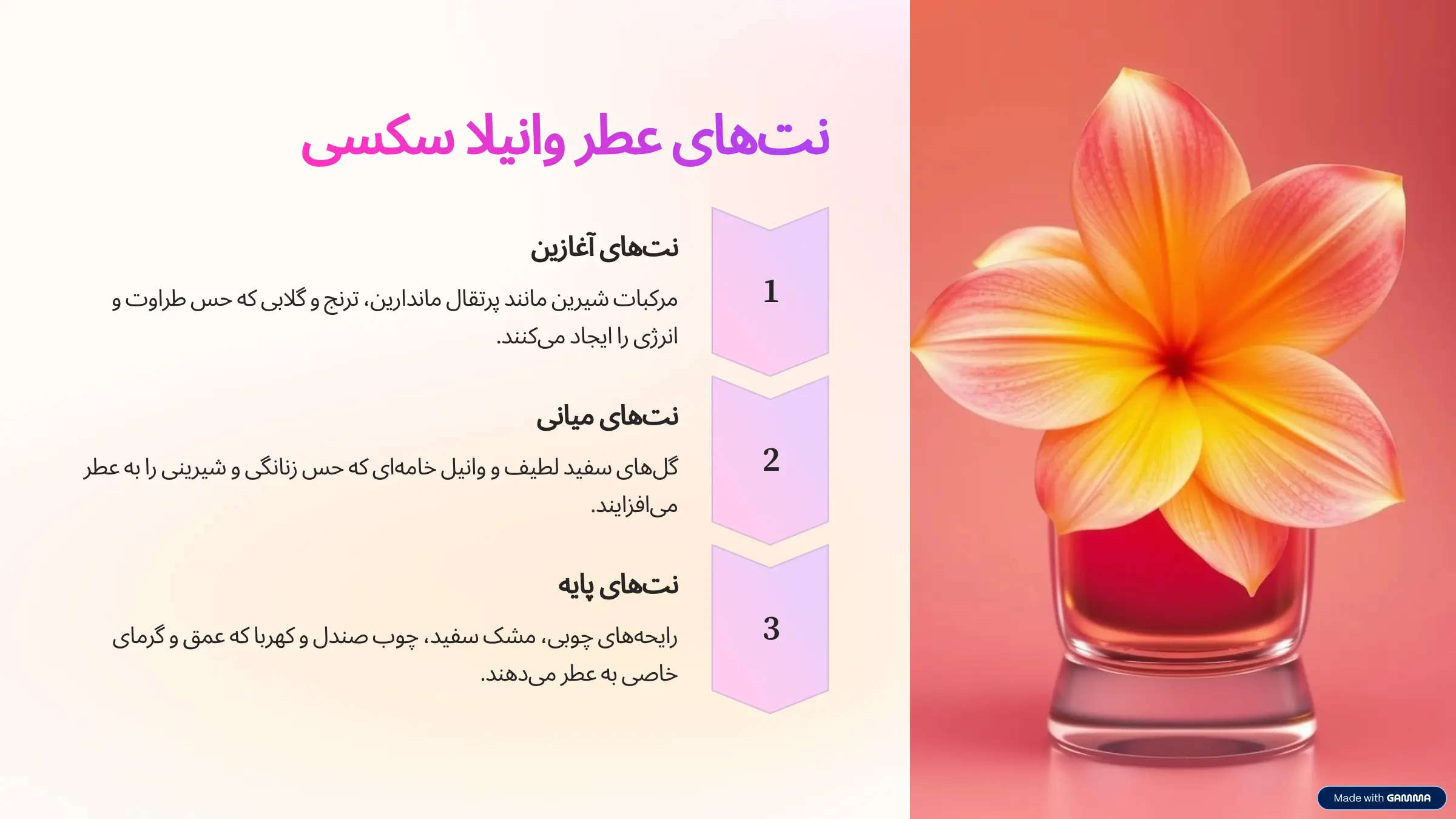 نت های عطر وانیلا سکس