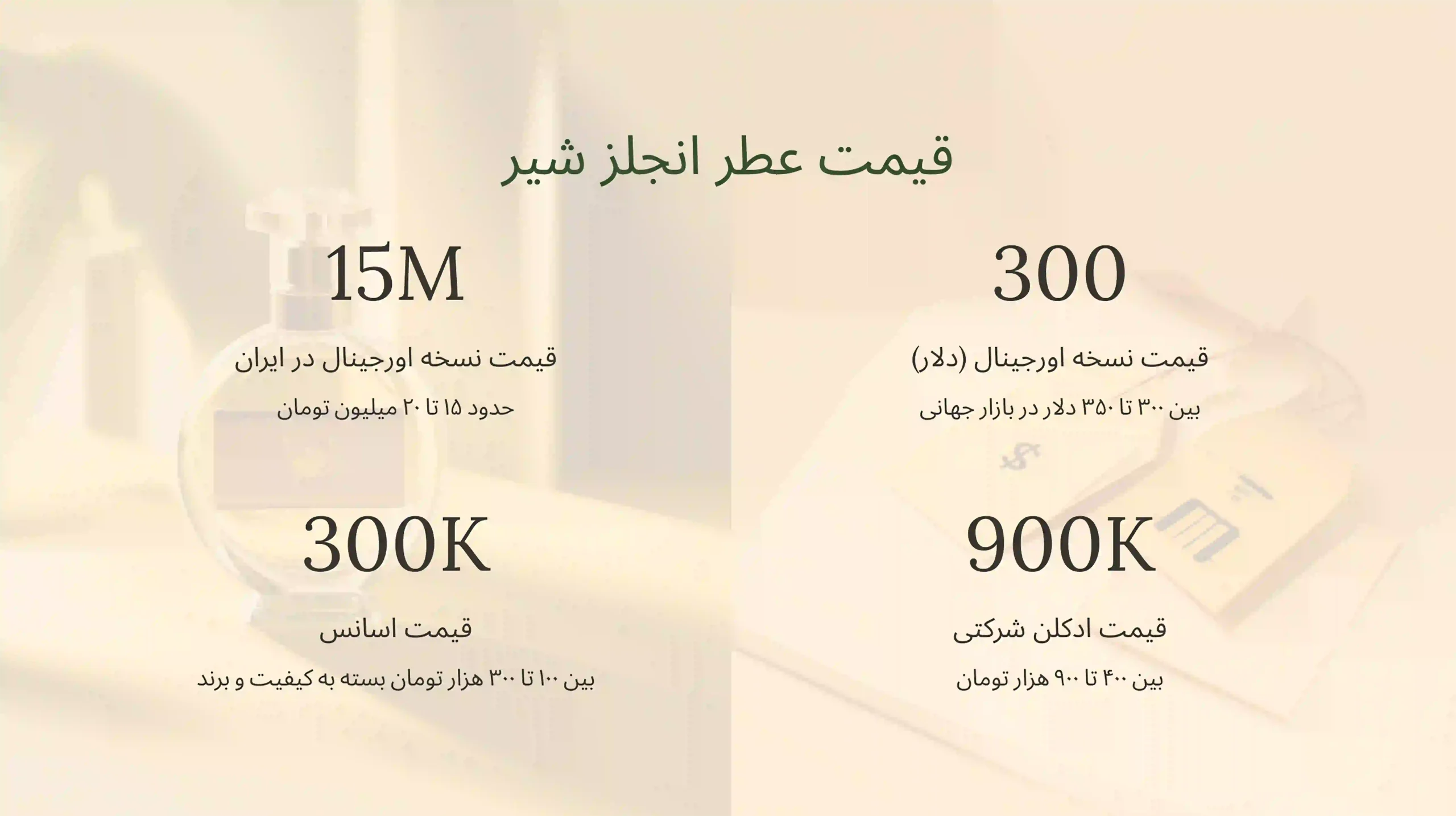 قیمت عطر آنجلز شیر