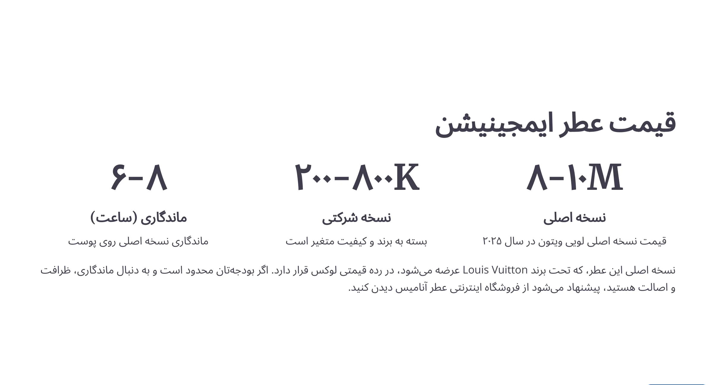 قیمت عطر ایمجینیشن
