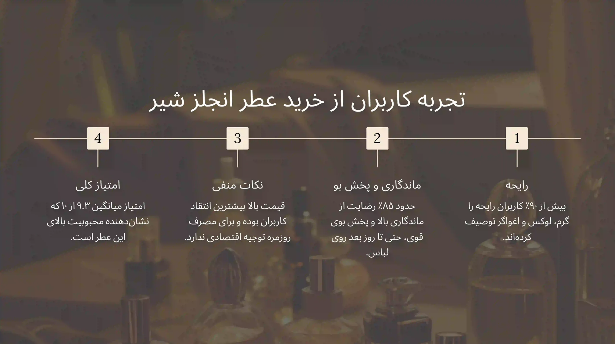 تجربه کاربران