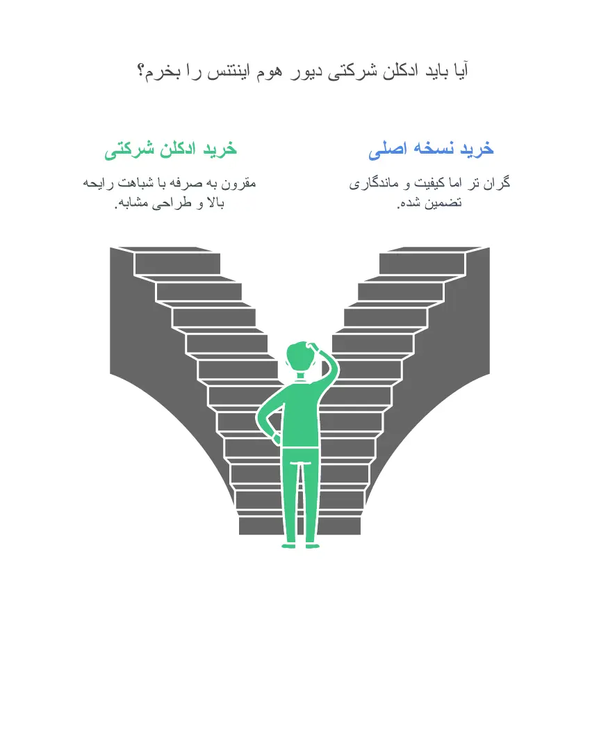 تصویری مشخصات عطر دیور هوم اینتنس